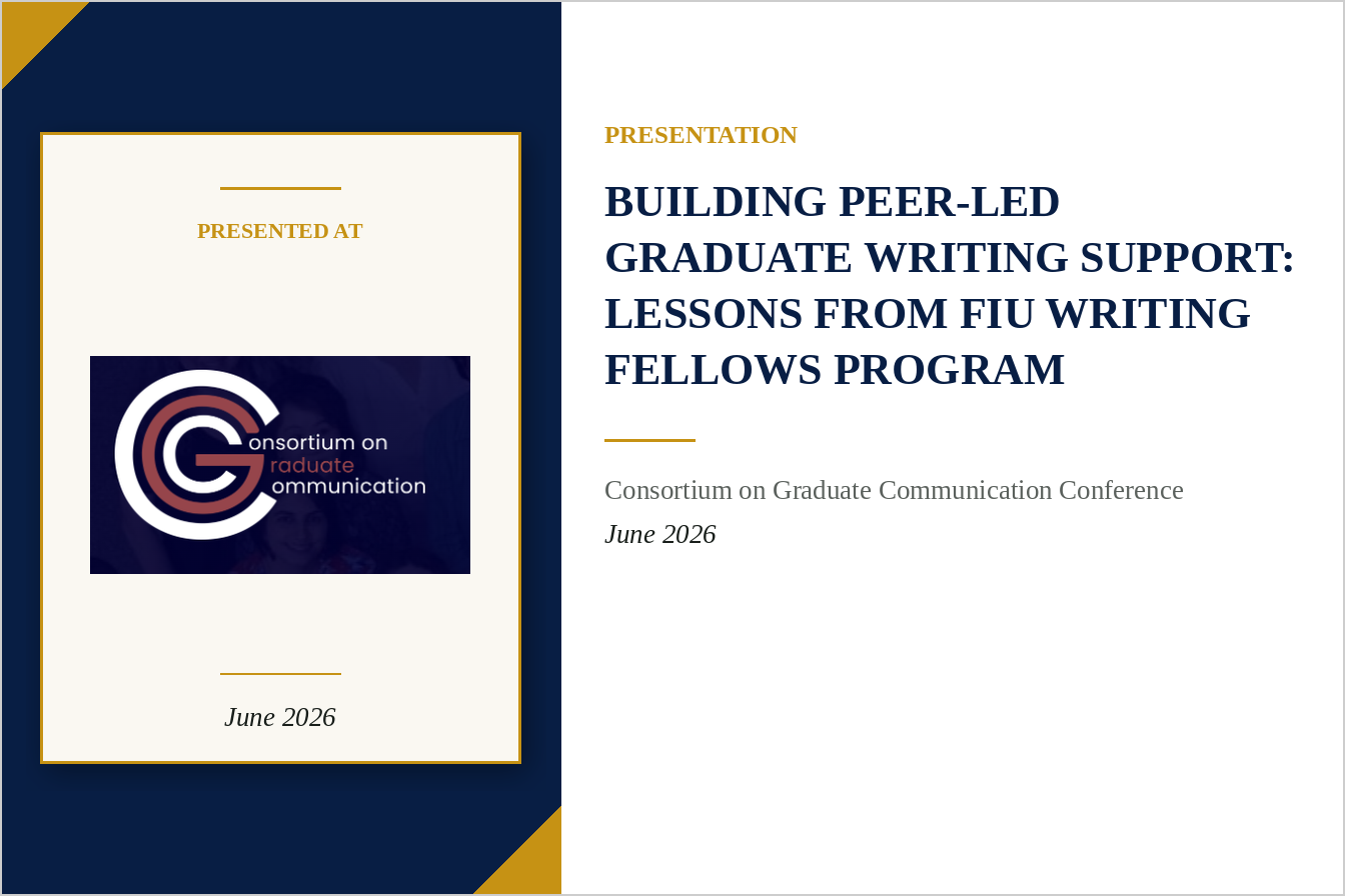 Image of our presentation title: Building Peer-Led Graduate Writing Support.